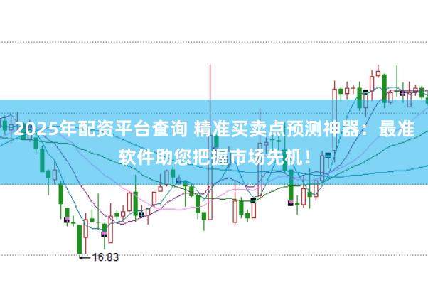 2025年配资平台查询 精准买卖点预测神器：最准软件助您把握市场先机！