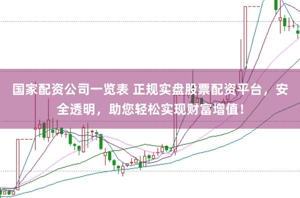 国家配资公司一览表 正规实盘股票配资平台，安全透明，助您轻松实现财富增值！