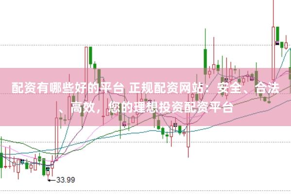 配资有哪些好的平台 正规配资网站：安全、合法、高效，您的理想投资配资平台