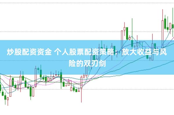 炒股配资资金 个人股票配资策略：放大收益与风险的双刃剑
