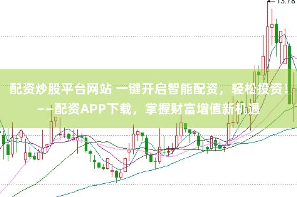 配资炒股平台网站 一键开启智能配资，轻松投资！——配资APP下载，掌握财富增值新机遇