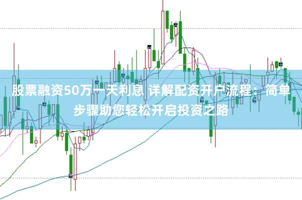 股票融资50万一天利息 详解配资开户流程：简单步骤助您轻松开启投资之路
