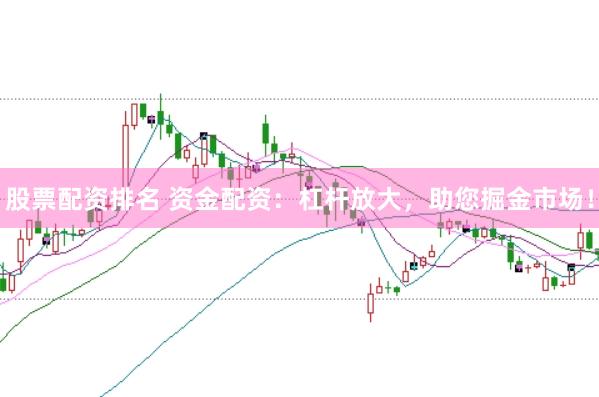 股票配资排名 资金配资：杠杆放大，助您掘金市场！