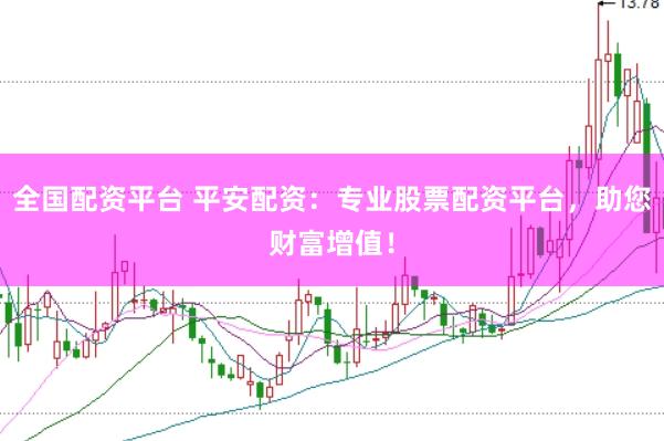 全国配资平台 平安配资：专业股票配资平台，助您财富增值！