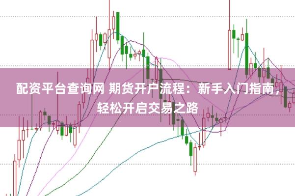 配资平台查询网 期货开户流程：新手入门指南，轻松开启交易之路