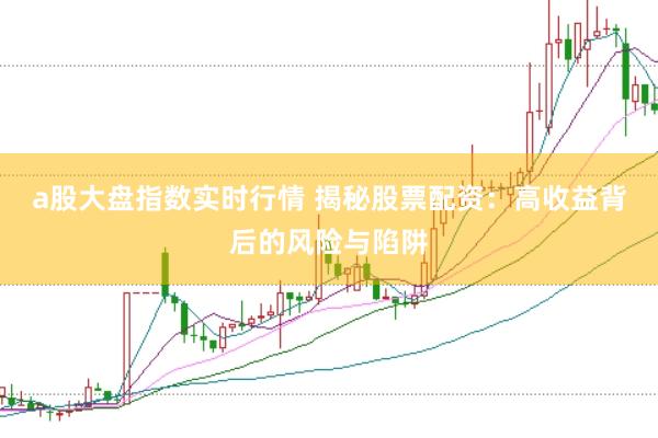 a股大盘指数实时行情 揭秘股票配资：高收益背后的风险与陷阱