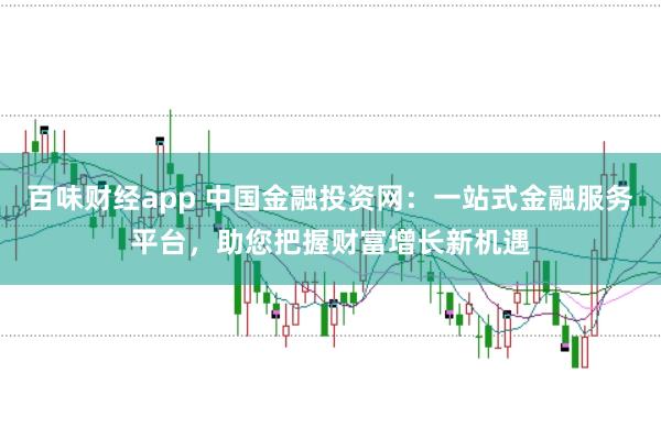 百味财经app 中国金融投资网：一站式金融服务平台，助您把握财富增长新机遇