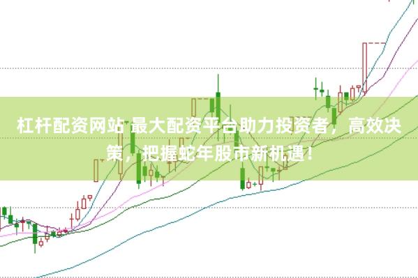 杠杆配资网站 最大配资平台助力投资者，高效决策，把握蛇年股市新机遇！