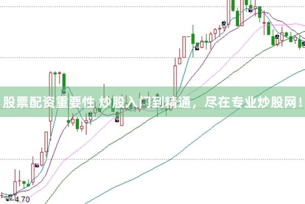 股票配资重要性 炒股入门到精通，尽在专业炒股网！
