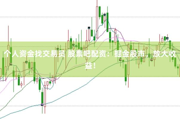 个人资金找交易员 股票吧配资：掘金股市，放大收益！