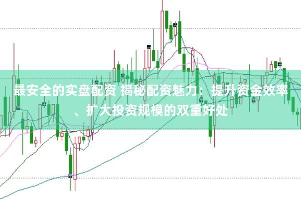 最安全的实盘配资 揭秘配资魅力：提升资金效率、扩大投资规模的双重好处