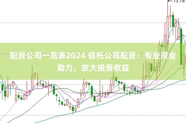 配资公司一览表2024 信托公司配资：专业资金助力，放大投资收益