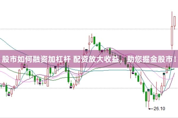 股市如何融资加杠杆 配资放大收益，助您掘金股市！