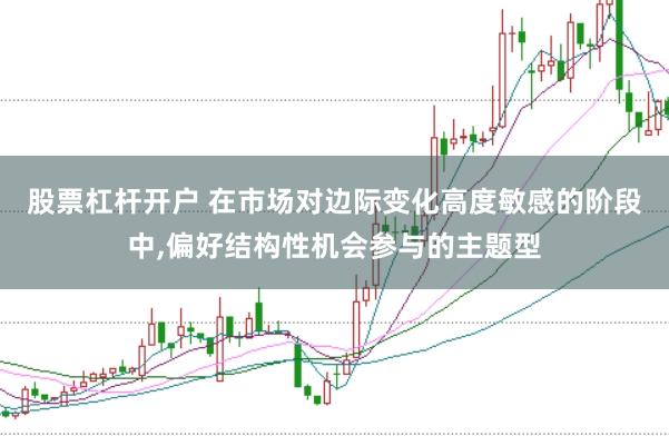 股票杠杆开户 在市场对边际变化高度敏感的阶段中，偏好结构性机会参与的主题型