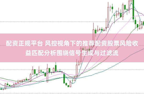 配资正规平台 风控视角下的推荐配资股票风险收益匹配分析围绕信号生成与过滤流