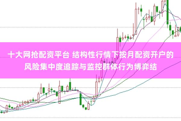 十大网抢配资平台 结构性行情下按月配资开户的风险集中度追踪与监控群体行为博弈结