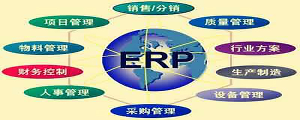 ERP技术是做什么的?